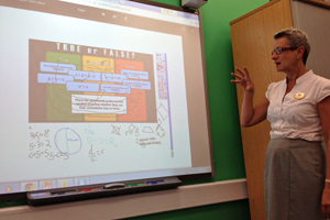 Teacher sharing interactive whiteboard example
